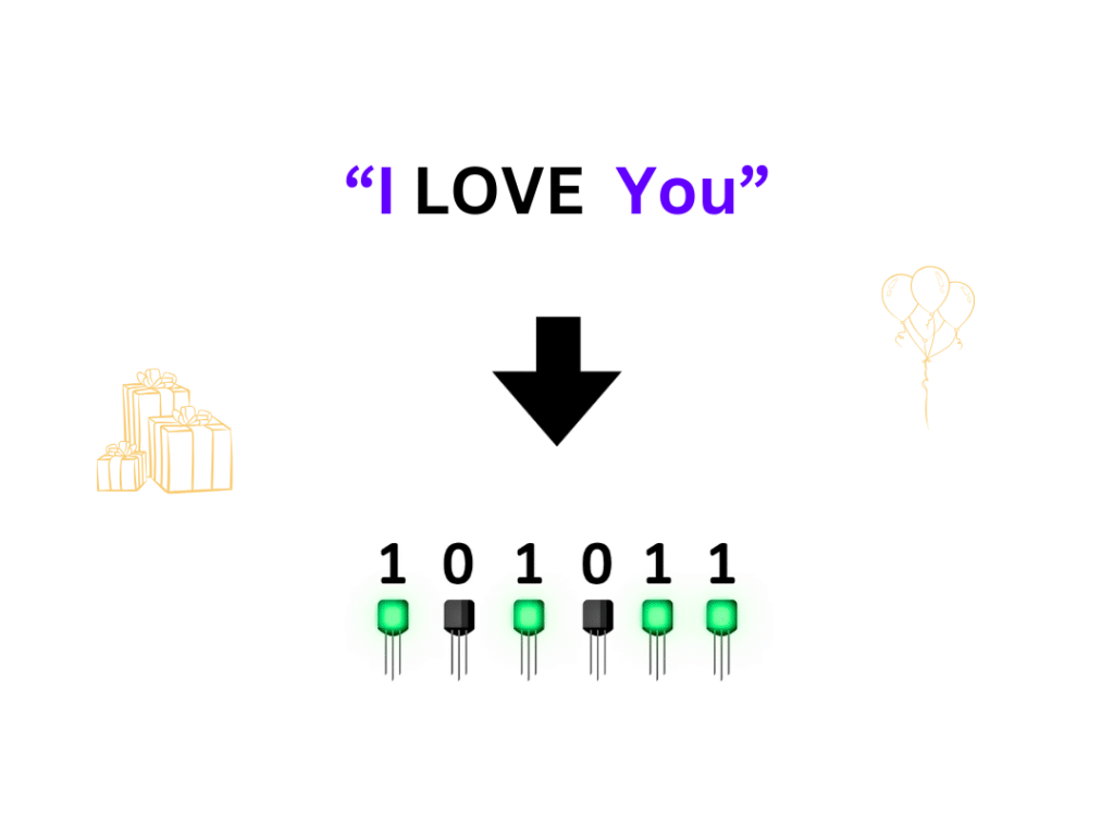 I Love You in Binary Code | 2025