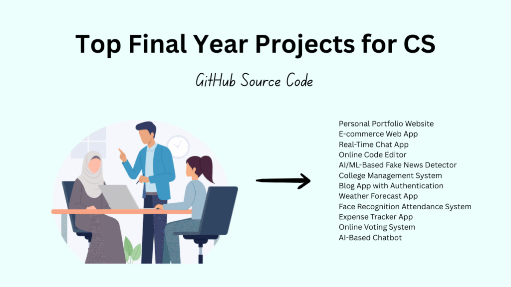 Top 12 Best Final Year Projects for Computer Science Students (GitHub Links)