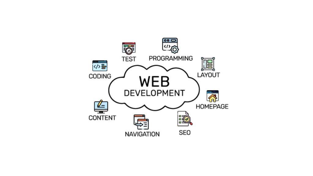 Web Development